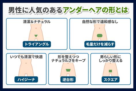 まん毛 脱毛|女性のアンダーヘアのおすすめ処理方法｜男性に人気の形や正し 